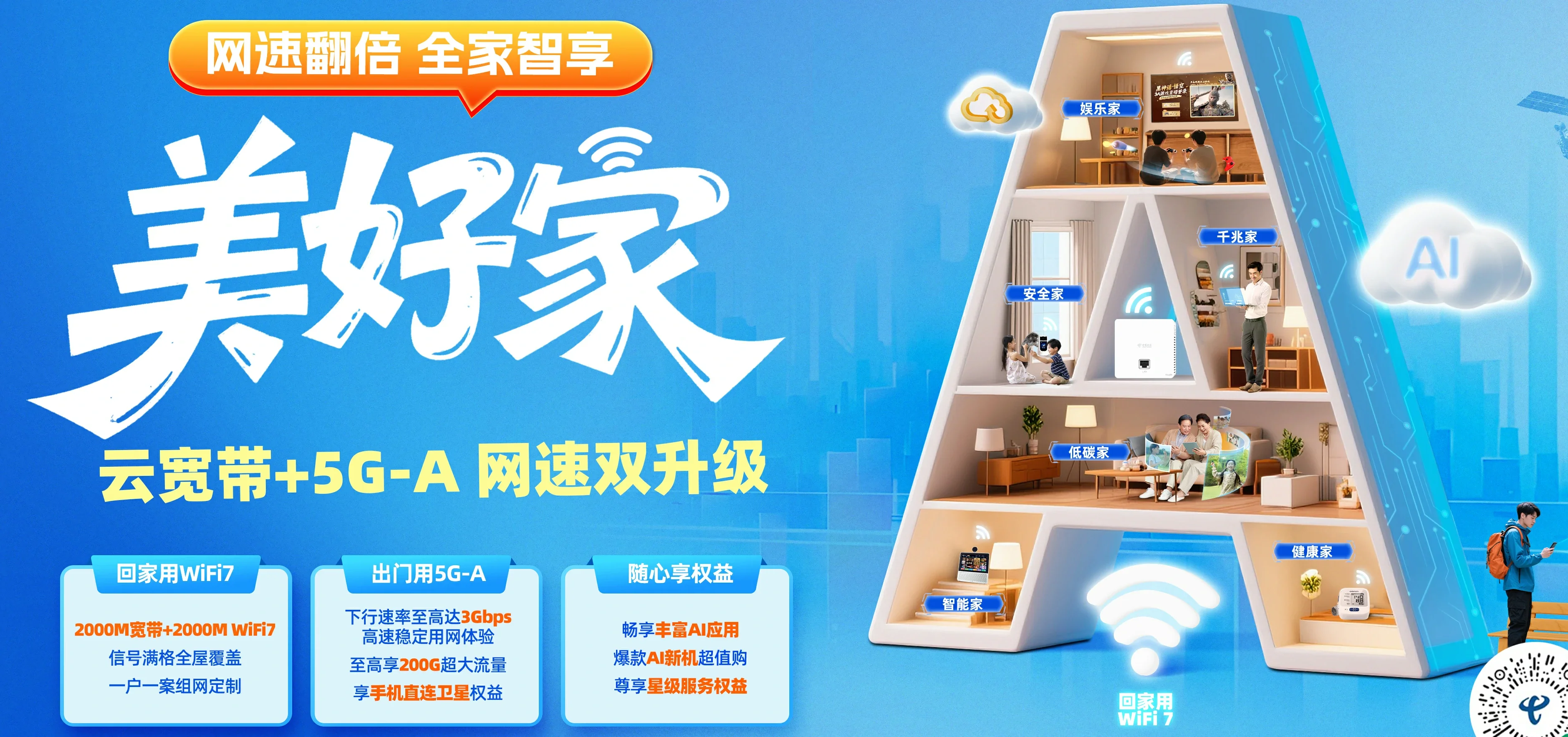 中国电信 粱子湖区电信宽带 宽带套餐